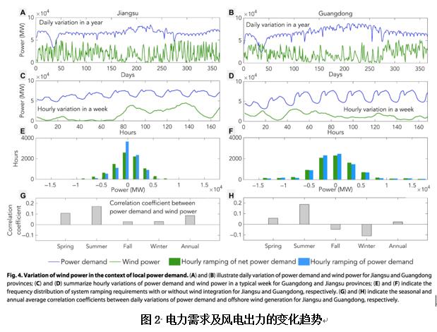 伟德(bevictor)官方网站