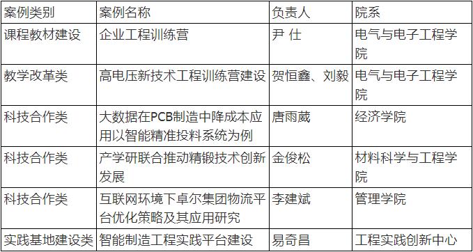 伟德(bevictor)官方网站