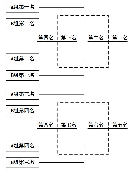 伟德(bevictor)官方网站