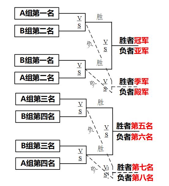 伟德(bevictor)官方网站