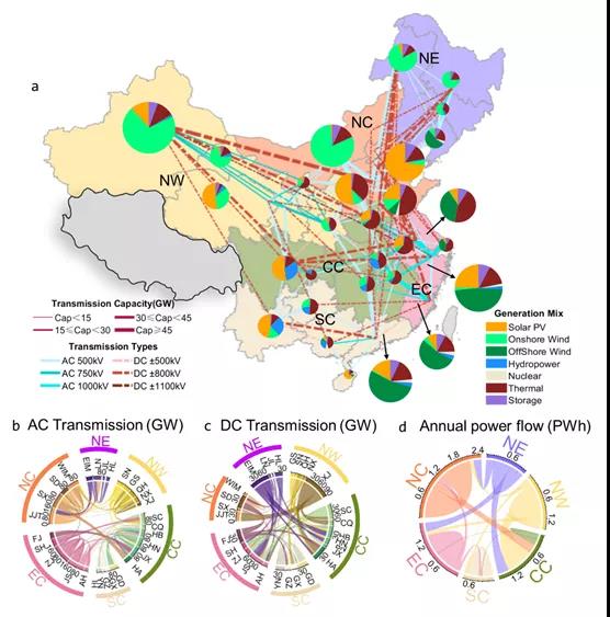 伟德(bevictor)官方网站
