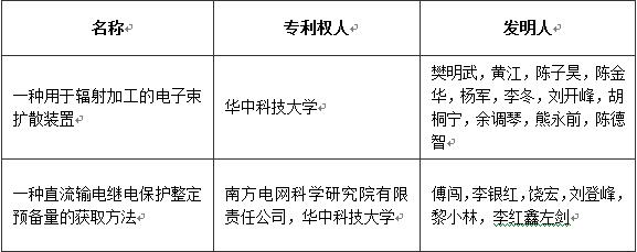 伟德(bevictor)官方网站