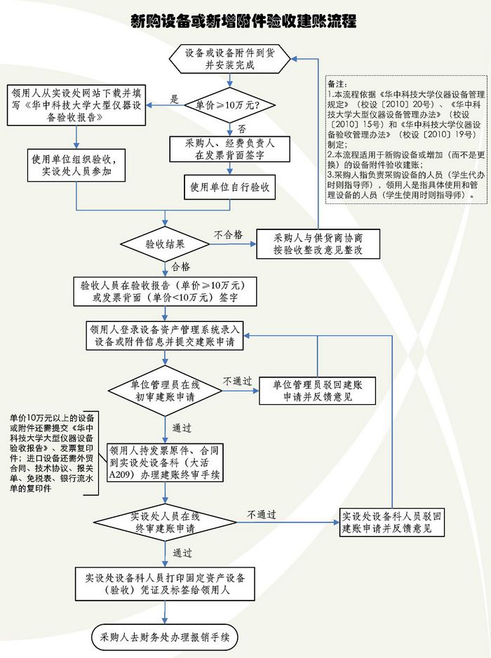 伟德(bevictor)官方网站