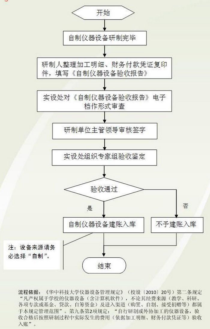 伟德(bevictor)官方网站