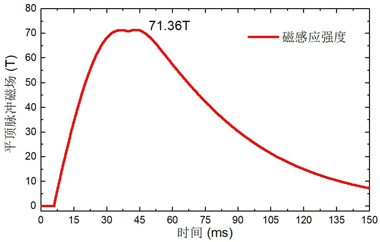 伟德(bevictor)官方网站