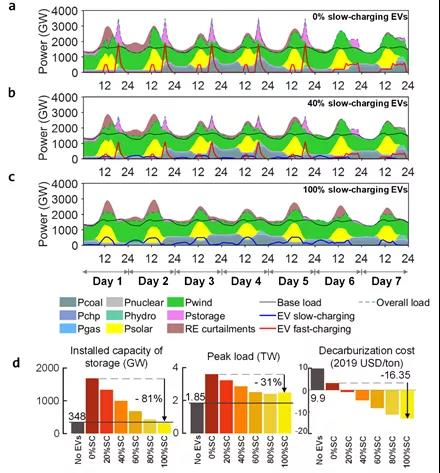 伟德(bevictor)官方网站