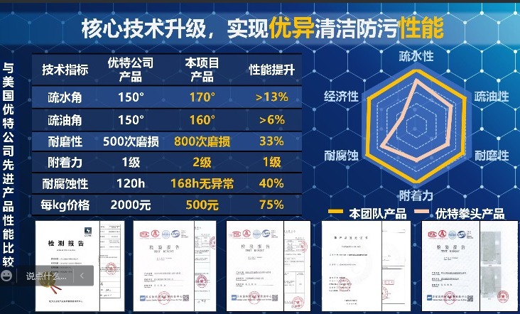 伟德(bevictor)官方网站