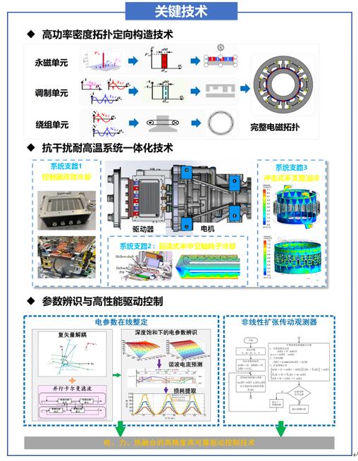 伟德(bevictor)官方网站