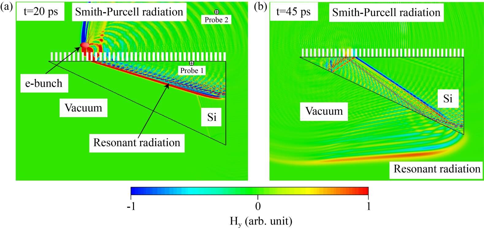 伟德(bevictor)官方网站