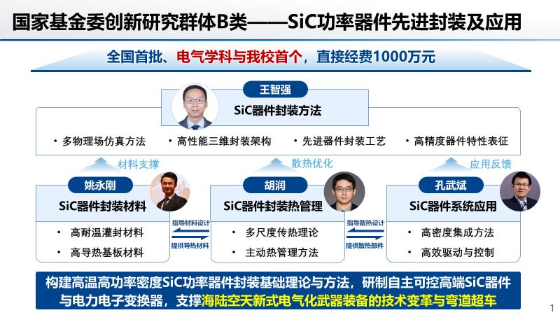 伟德(bevictor)官方网站