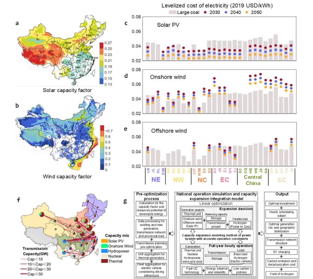 伟德(bevictor)官方网站