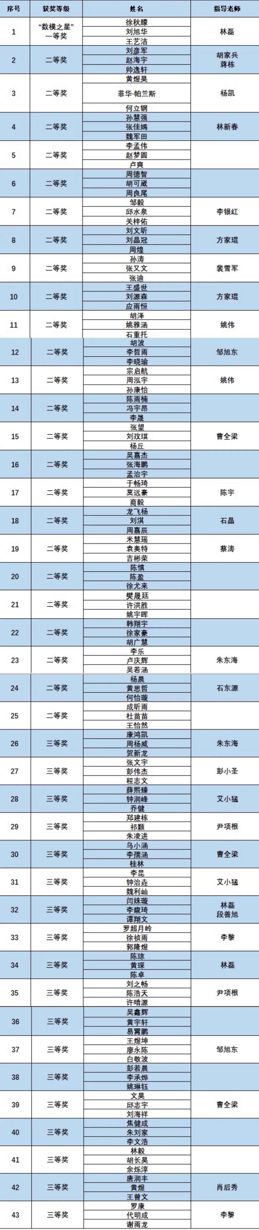 伟德(bevictor)官方网站