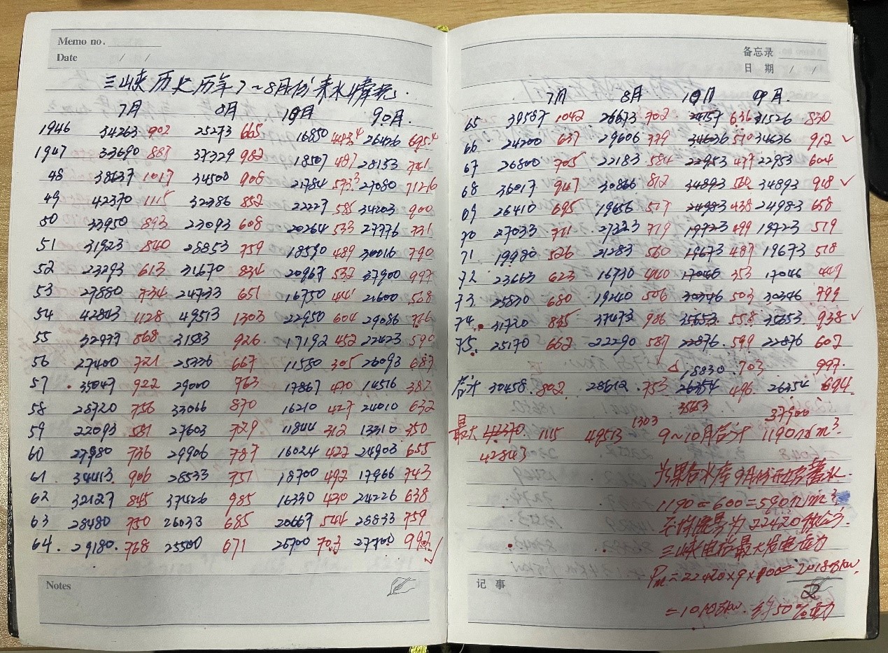 伟德(bevictor)官方网站