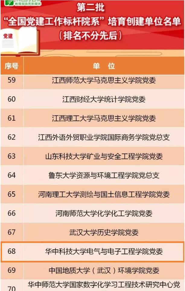 伟德(bevictor)官方网站