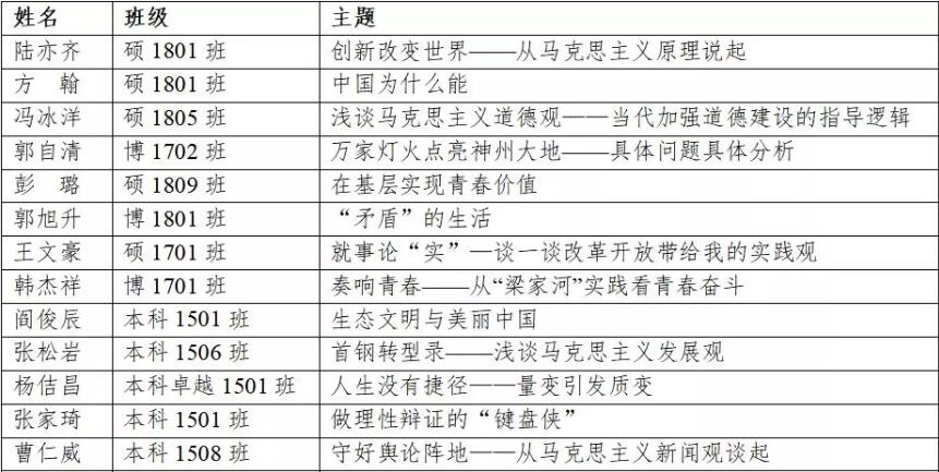 伟德(bevictor)官方网站