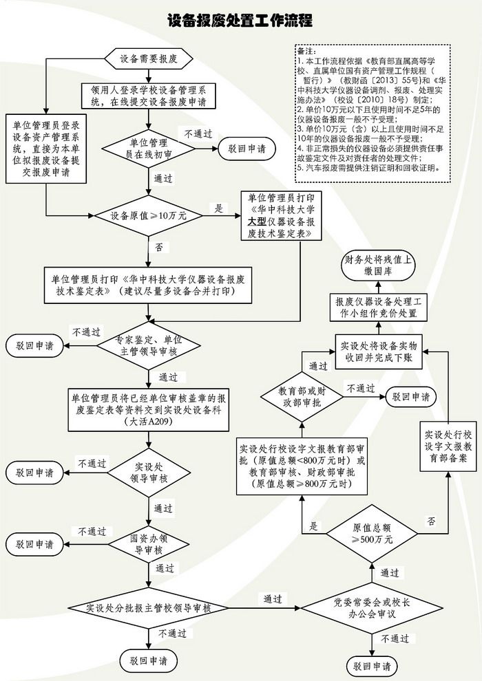 伟德(bevictor)官方网站