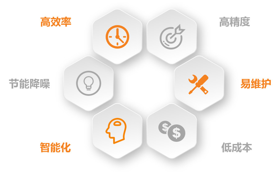 伟德(bevictor)官方网站