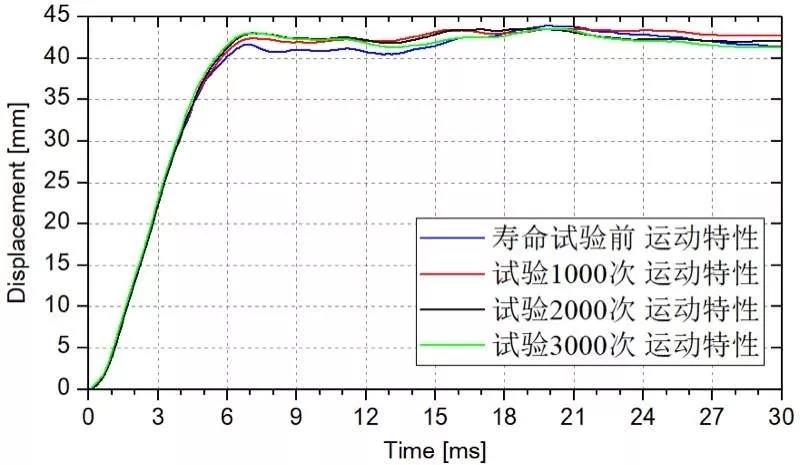 伟德(bevictor)官方网站
