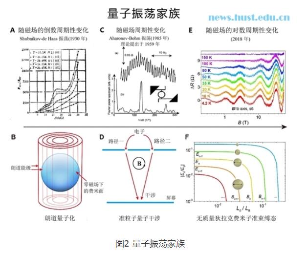 伟德(bevictor)官方网站