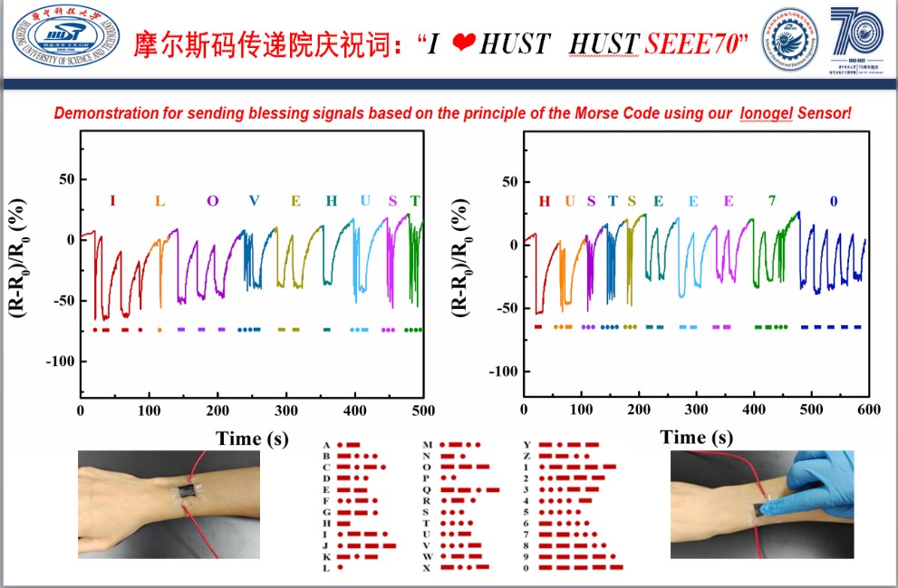 伟德(bevictor)官方网站