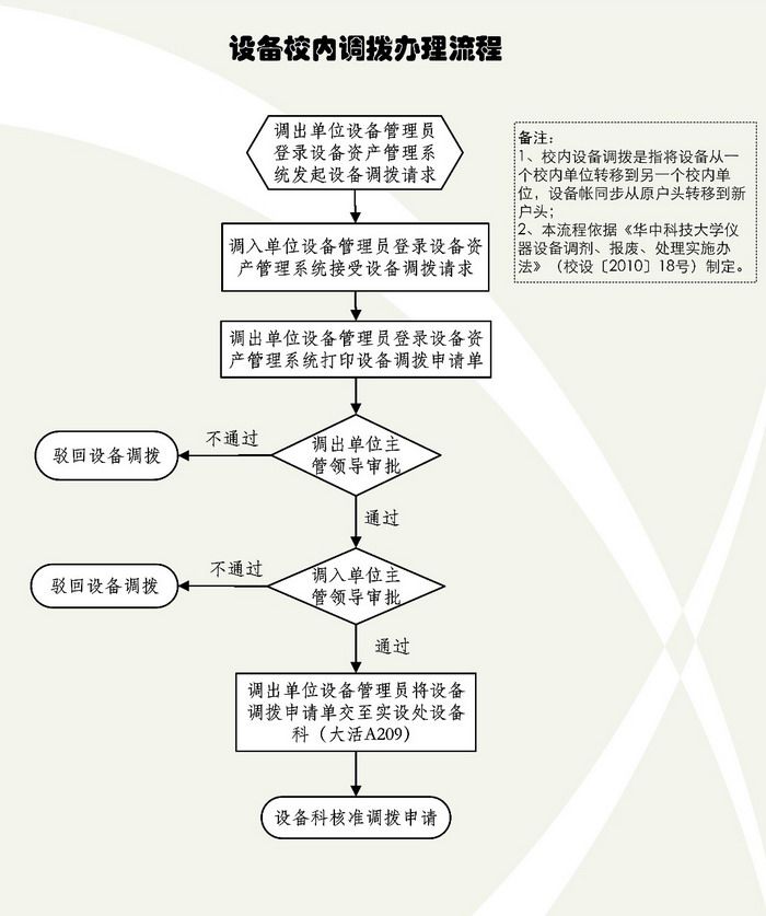 伟德(bevictor)官方网站