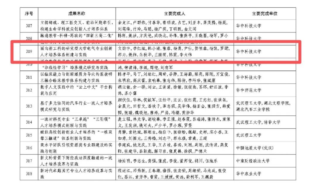 伟德(bevictor)官方网站