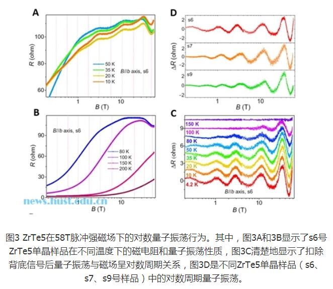 伟德(bevictor)官方网站