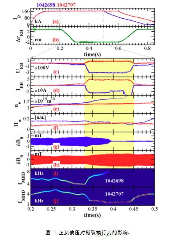 伟德(bevictor)官方网站
