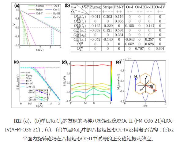 伟德(bevictor)官方网站